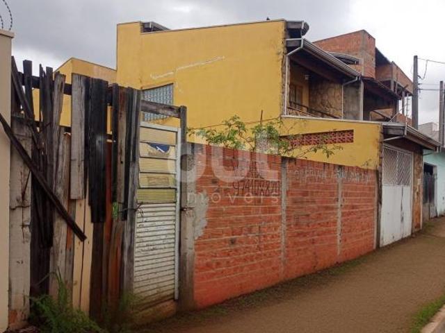 Terreno venda em Região Imediata de Campinas, Região Metropolitana de Campinas