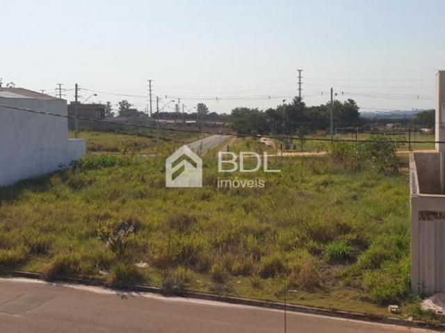 Terreno venda em Região Imediata de Campinas, Região Metropolitana de Campinas
