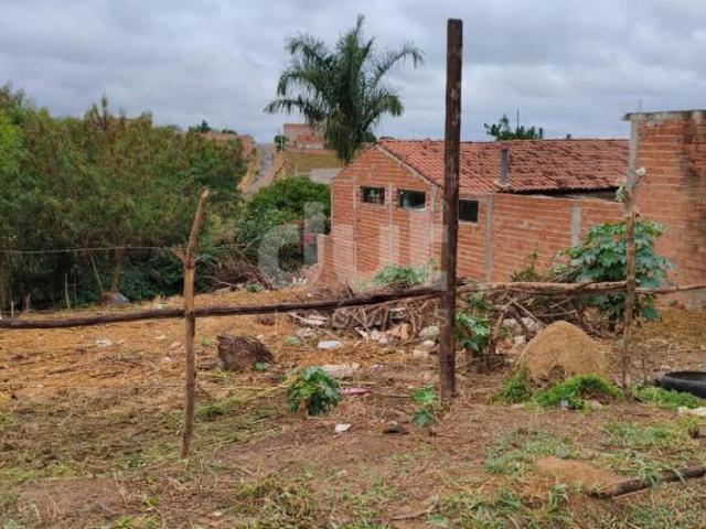 Terreno venda em Região Imediata de Campinas, Região Metropolitana de Campinas