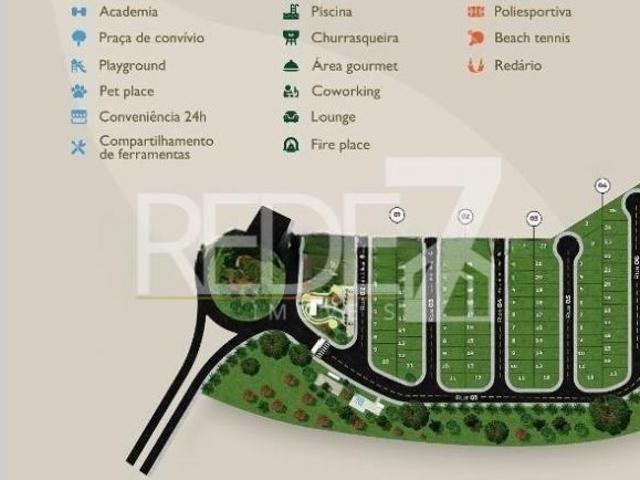 Terreno venda em Região Imediata de Campinas, Região Metropolitana de Campinas