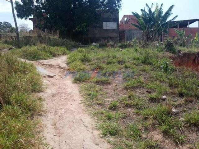 Terreno venda em Região Imediata de Campinas, Região Metropolitana de Campinas
