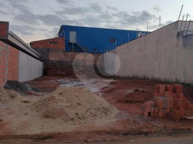 Terreno venda em Região Imediata de Campinas, Região Metropolitana de Campinas