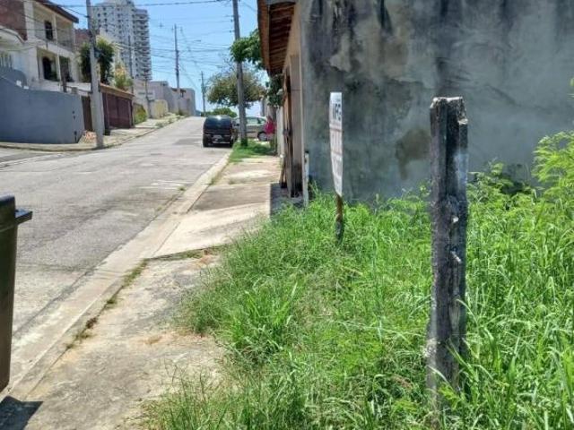 Terreno venda em Região Imediata de Sorocaba, Região Metropolitana de Sorocaba
