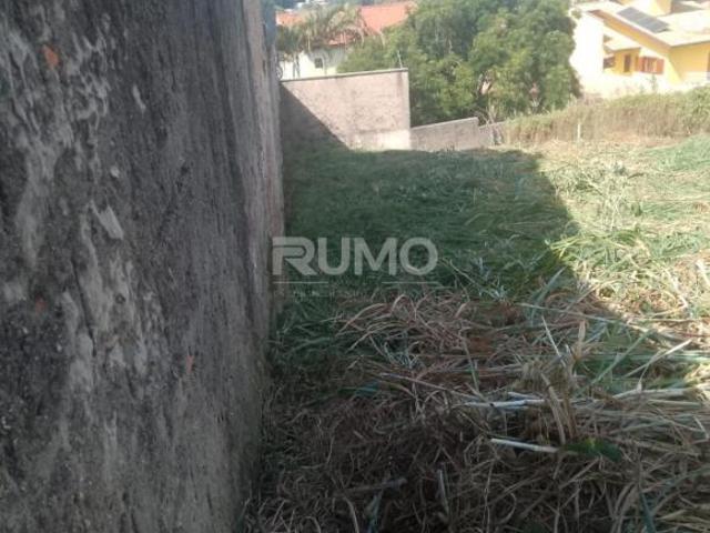 Terreno venda em Região Imediata de Campinas, Região Metropolitana de Campinas