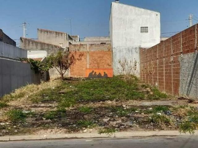Terreno venda em Região Imediata de Campinas, Região Metropolitana de Campinas
