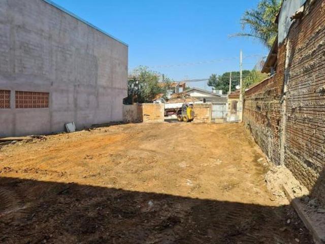 Terreno venda em Região Imediata de Campinas, Região Metropolitana de Campinas