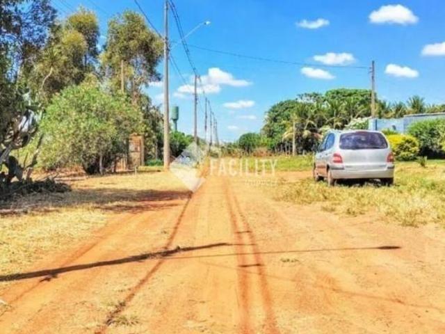 Terreno venda em Região Imediata de Campinas, Região Metropolitana de Campinas