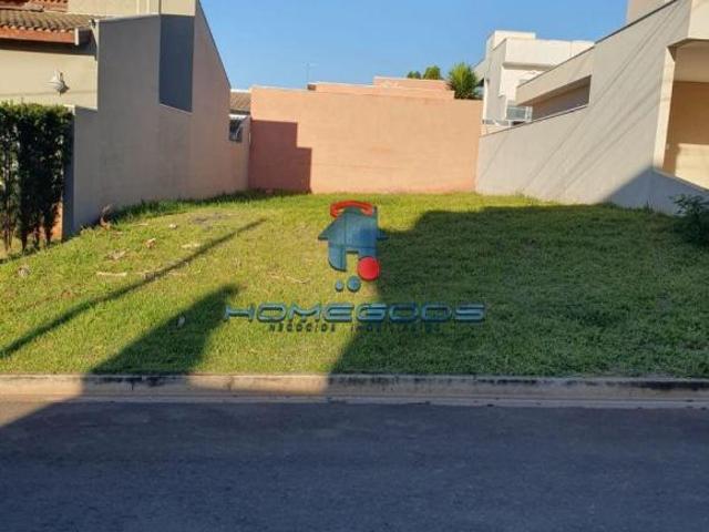 Terreno venda em Região Imediata de Campinas, Região Metropolitana de Campinas