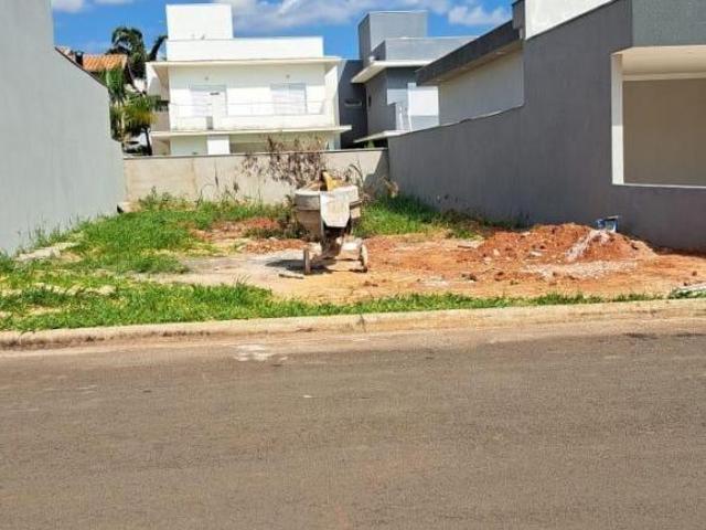 Terreno venda em Região Imediata de Campinas, Região Metropolitana de Campinas