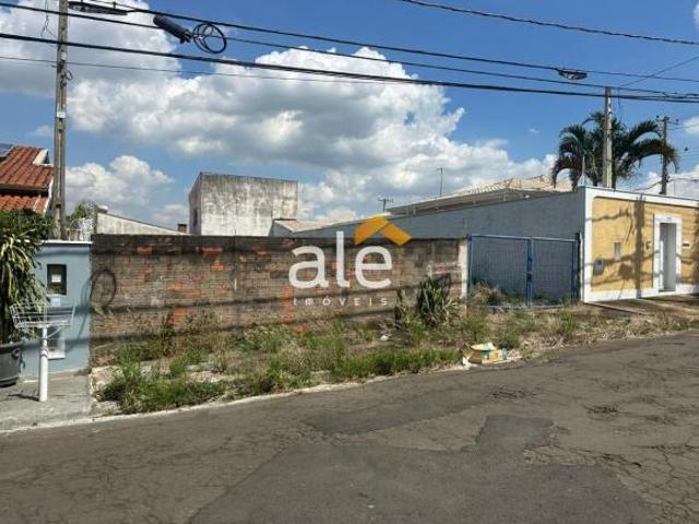 Terreno venda em Região Imediata de Campinas, Região Metropolitana de Campinas
