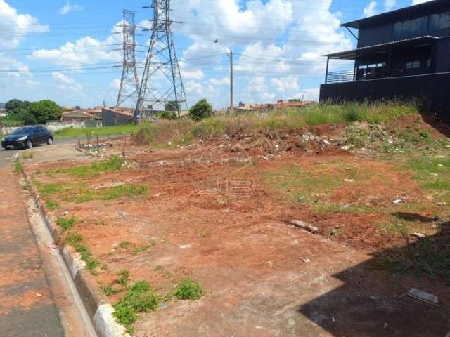 Terreno venda em Região Imediata de Campinas, Região Metropolitana de Campinas