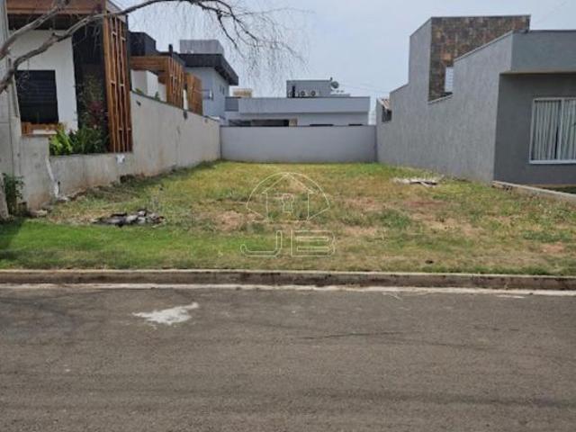 Terreno venda em Região Imediata de Campinas, Região Metropolitana de Campinas