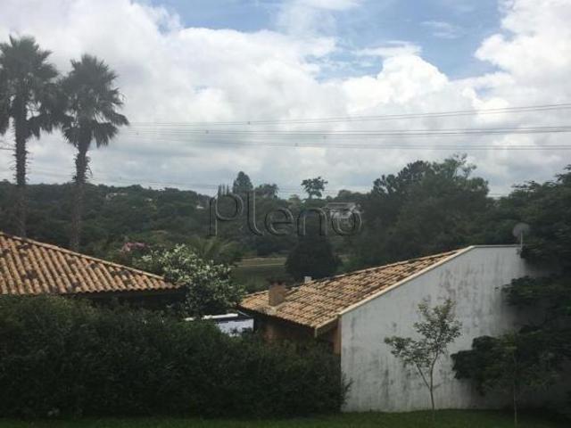 Terreno venda em Região Imediata de Campinas, Região Metropolitana de Campinas