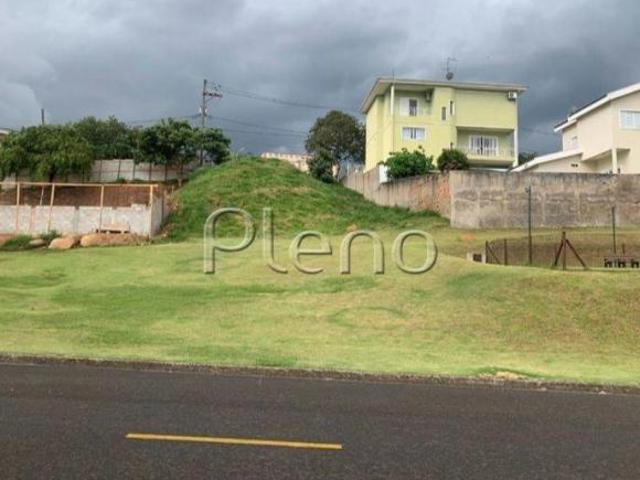 Terreno venda em Região Imediata de Campinas, Região Metropolitana de Campinas