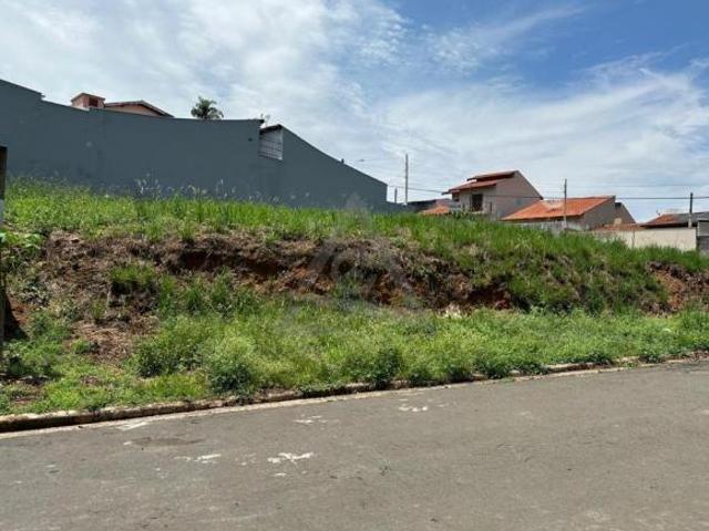 Terreno venda em Região Imediata de Campinas, Região Metropolitana de Campinas
