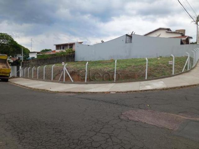 Terreno venda em Região Imediata de Campinas, Região Metropolitana de Campinas