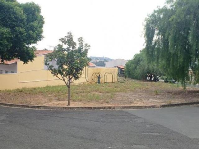 Terreno venda em Região Imediata de Campinas, Região Metropolitana de Campinas