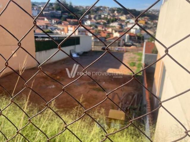 Terreno venda em Região Imediata de Campinas, Região Metropolitana de Campinas