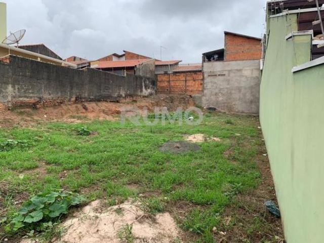 Terreno venda em Região Imediata de Campinas, Região Metropolitana de Campinas