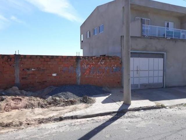 Terreno venda em Região Imediata de Campinas, Região Metropolitana de Campinas