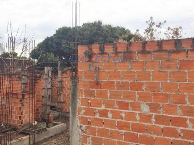 Terreno venda em Região Imediata de Campinas, Região Metropolitana de Campinas