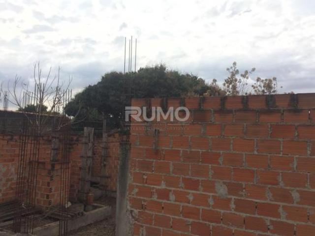 Terreno venda em Região Imediata de Campinas, Região Metropolitana de Campinas