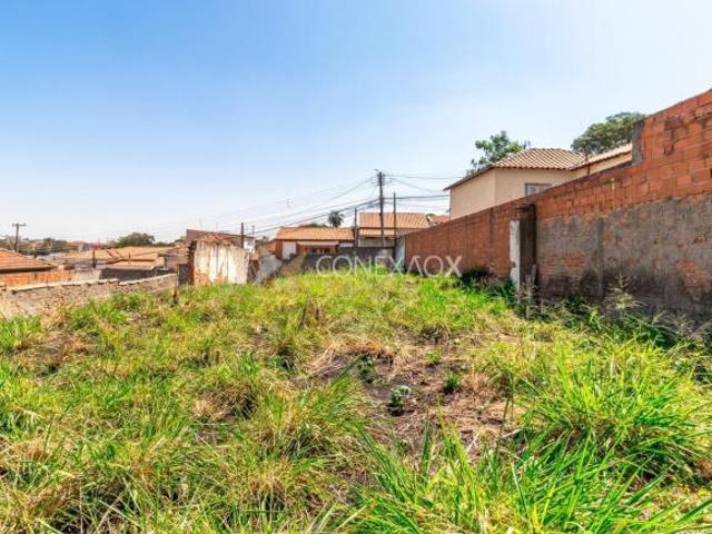 Terreno venda em Região Imediata de Campinas, Região Metropolitana de Campinas