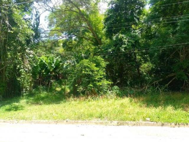 Terreno venda em Região Imediata de Campinas, Região Metropolitana de Campinas