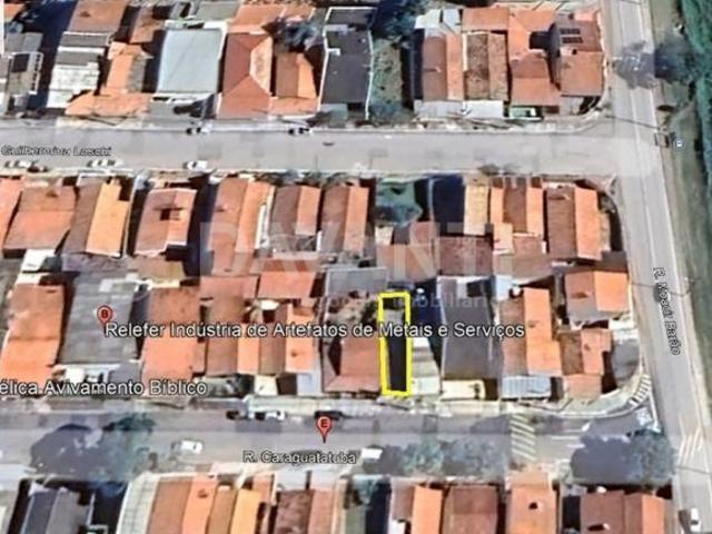 Terreno venda em Região Imediata de Campinas, Região Metropolitana de Campinas