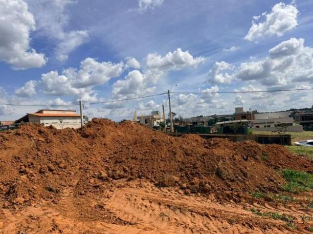 Terreno venda em Região Imediata de Sorocaba, Região Metropolitana de Sorocaba