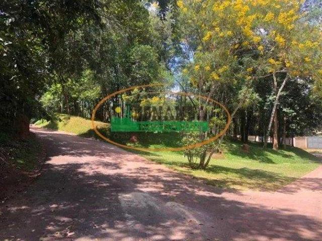 Terreno venda em Região Geográfica Imediata de Belo Horizonte, Região Metropolitana de Belo Horizonte