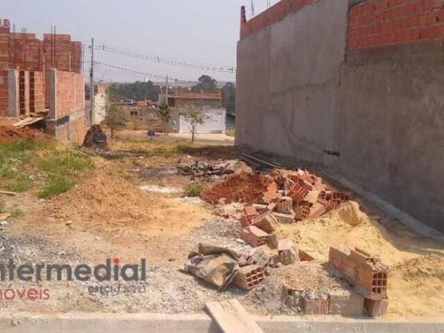 Terreno venda em Região Imediata de Sorocaba, Região Metropolitana de Sorocaba