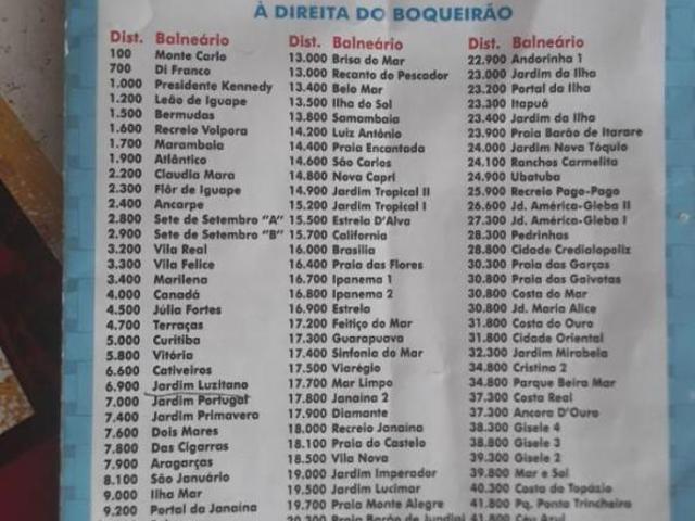 Terreno venda em Região Imediata de Registro, Ilha Comprida