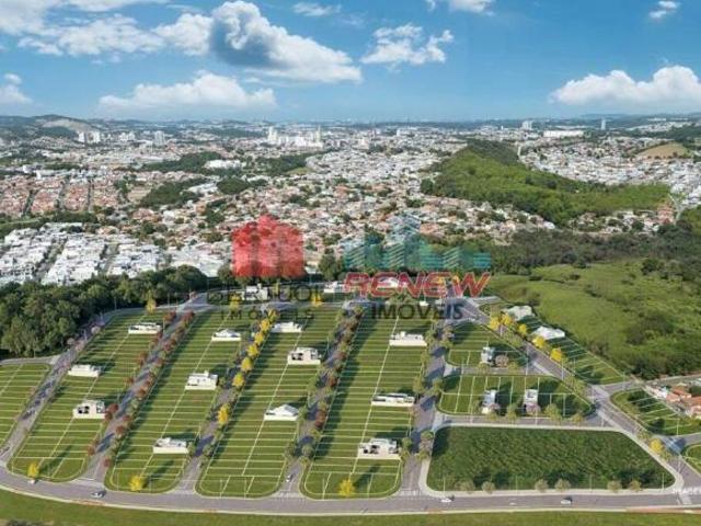 Terreno venda em Região Imediata de Campinas, Região Metropolitana de Campinas