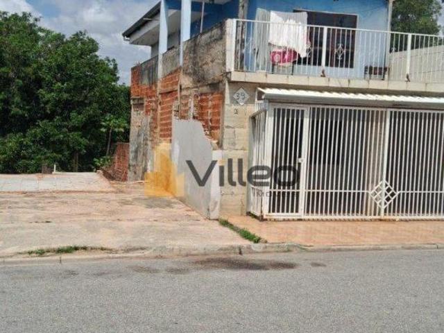 Terreno venda em Região Imediata de Sorocaba, Região Metropolitana de Sorocaba