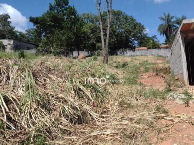 Terreno venda em Região Imediata de Jundiaí, Jundiaí