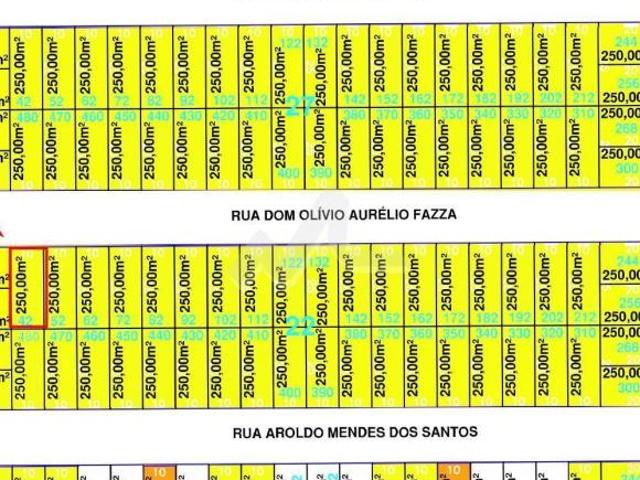 Terreno venda em Região Geográfica Imediata de Toledo, Toledo
