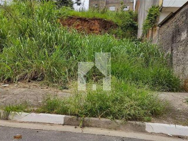 Terreno venda em Região Imediata de Jundiaí, Campo Limpo Paulista