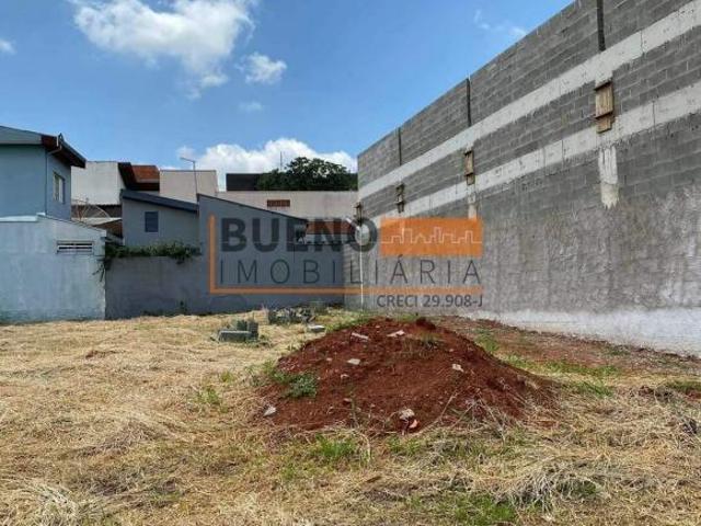 Terreno venda em Região Imediata de Campinas, Região Metropolitana de Campinas