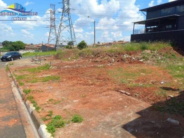Terreno venda em Região Imediata de Campinas, Região Metropolitana de Campinas