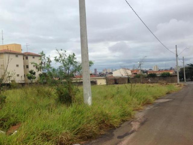 Terreno venda em Região Imediata de Piracicaba, Região Metropolitana de Piracicaba