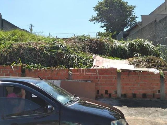 Terreno venda em Região Imediata de Campinas, Região Metropolitana de Campinas