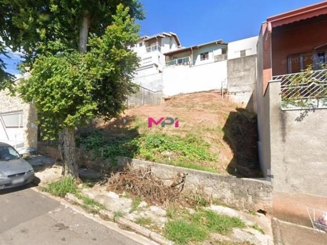 Terreno venda em Região Imediata de Jundiaí, Jundiaí