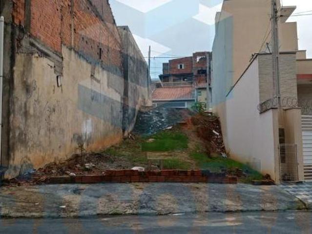Terreno venda em Região Imediata de Sorocaba, Região Metropolitana de Sorocaba