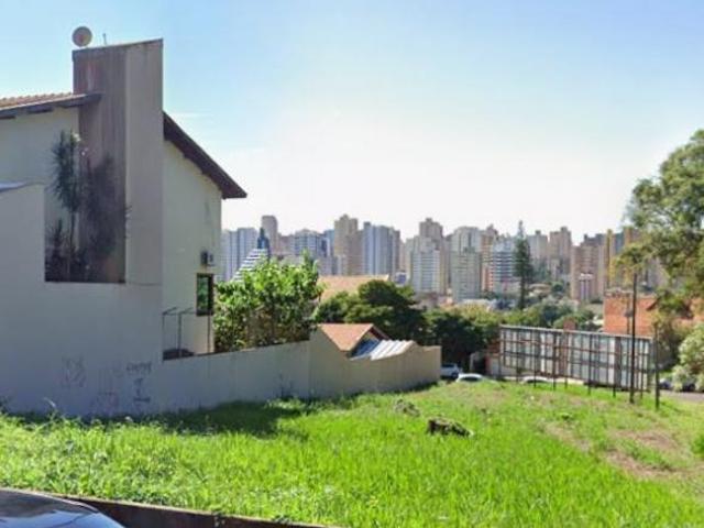 Terreno venda em Região Geográfica Imediata de Londrina, Londrina