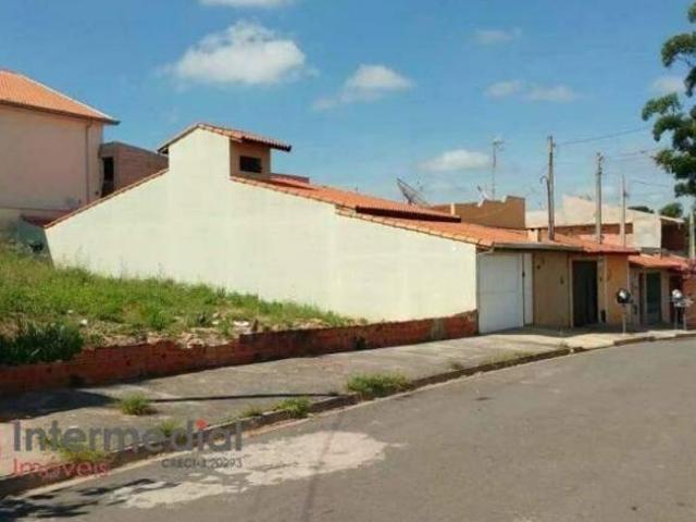Terreno venda em Região Imediata de Sorocaba, Região Metropolitana de Sorocaba