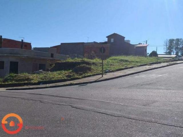 Terreno venda em Região Imediata de Sorocaba, Região Metropolitana de Sorocaba