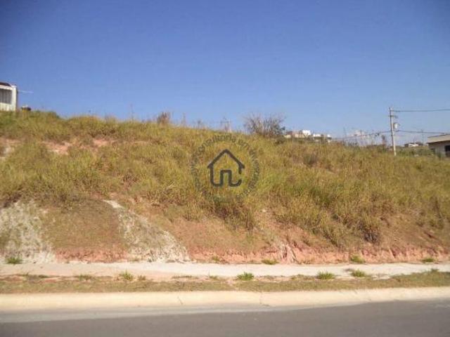 Terreno venda em Região Imediata de Campinas, Região Metropolitana de Campinas