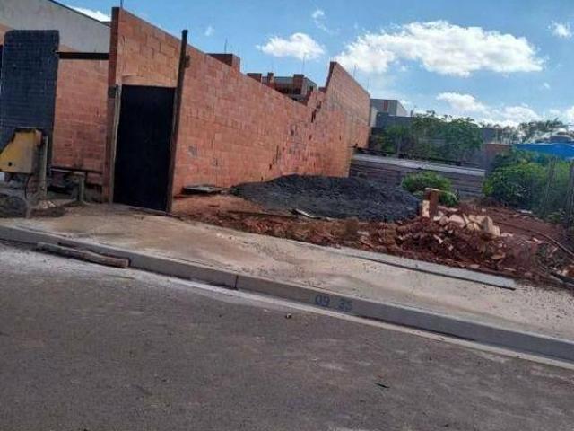 Terreno venda em Região Imediata de Campinas, Região Metropolitana de Campinas