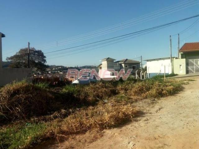 Terreno venda em Região Imediata de Campinas, Região Metropolitana de Campinas